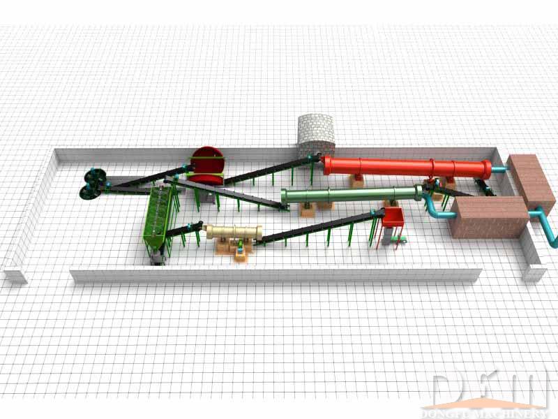 Cow Dung Organic Fertilizer Production Line